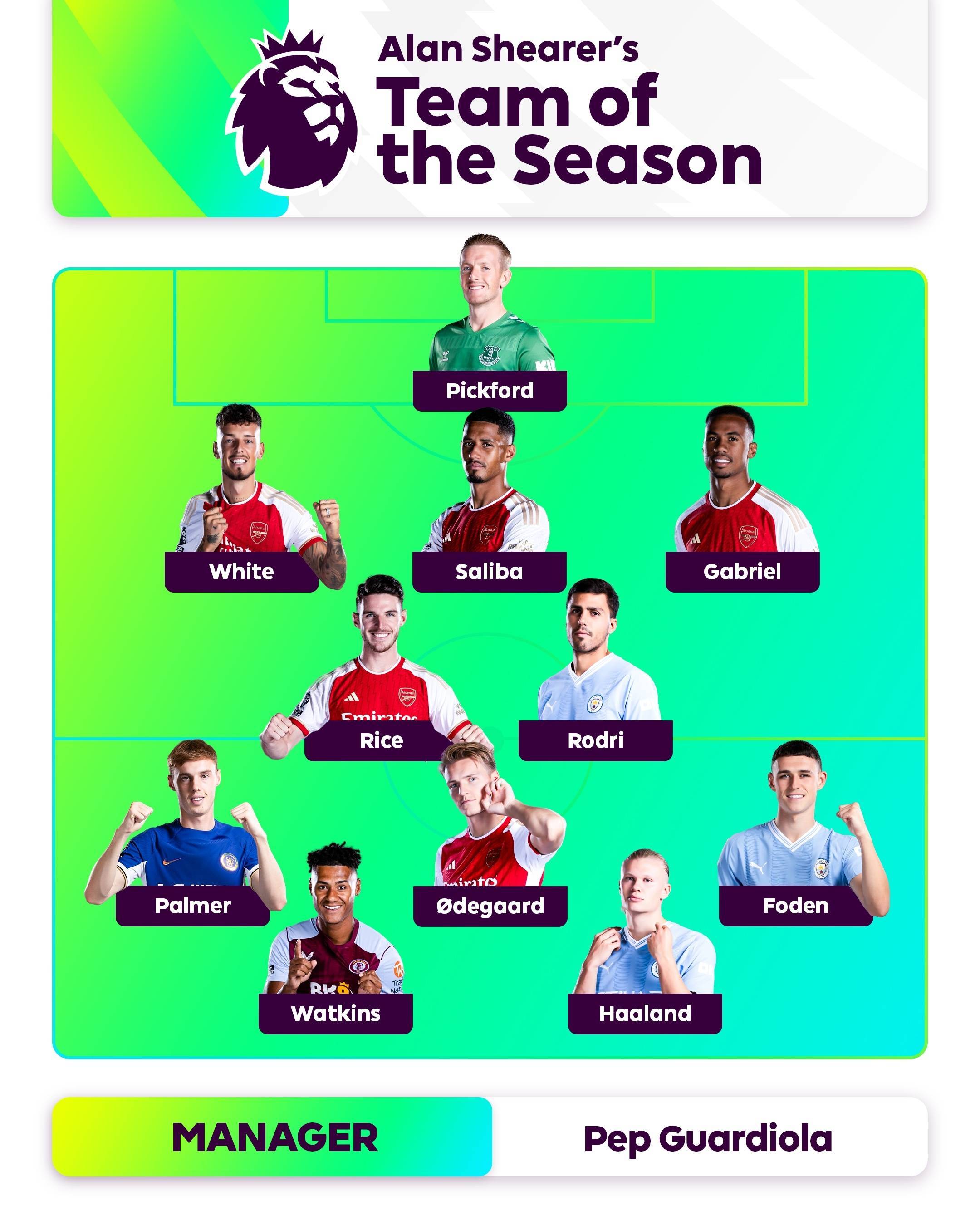 的一支上升 的一支上升