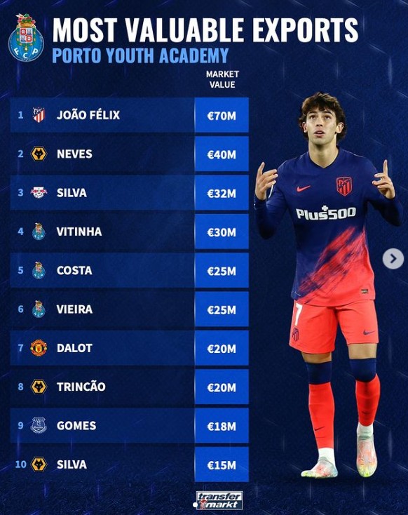 更是推动团 更是推动团